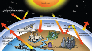 El Calentamiento Global del medio ambiente